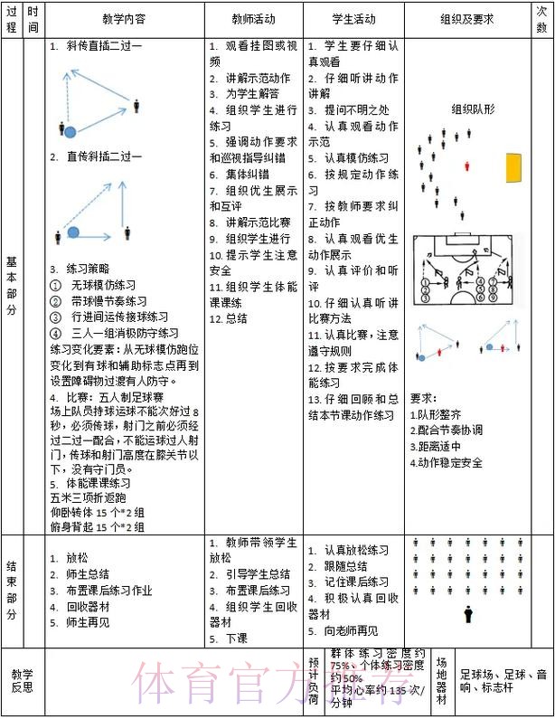 深入解读世界杯比赛中的关键战术分析