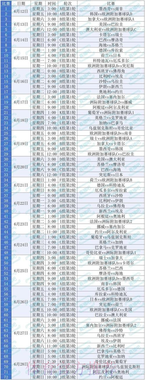 “2026世界杯比赛直播观看入口及精彩回放指南”
