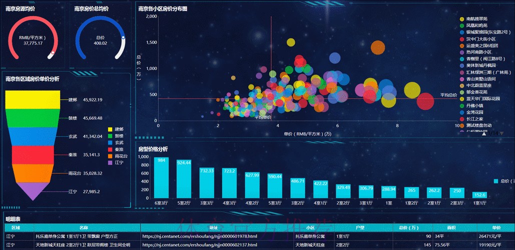 全面掌握世界杯实时比赛数据动态分析
