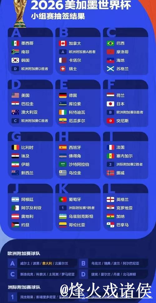 2026年世界杯买球平台推荐分析