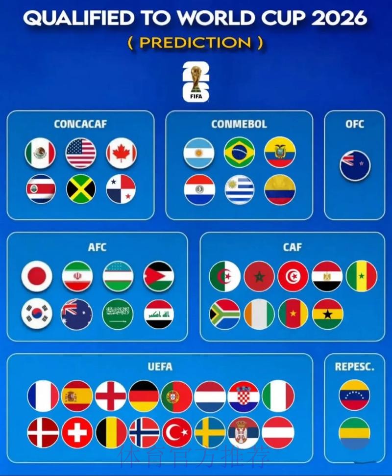 2026世界杯下注平台排行榜最新推荐