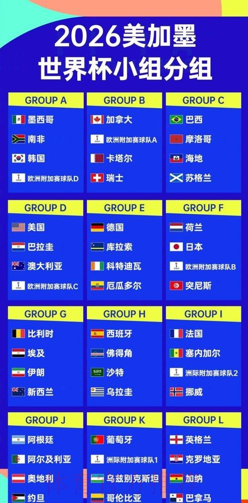 2026世界杯下注平台排行榜最新推荐