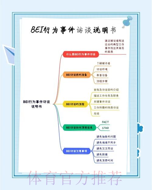 如何安全访问世界杯盘口入口官方渠道