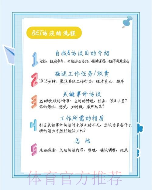 如何安全访问世界杯盘口入口官方渠道