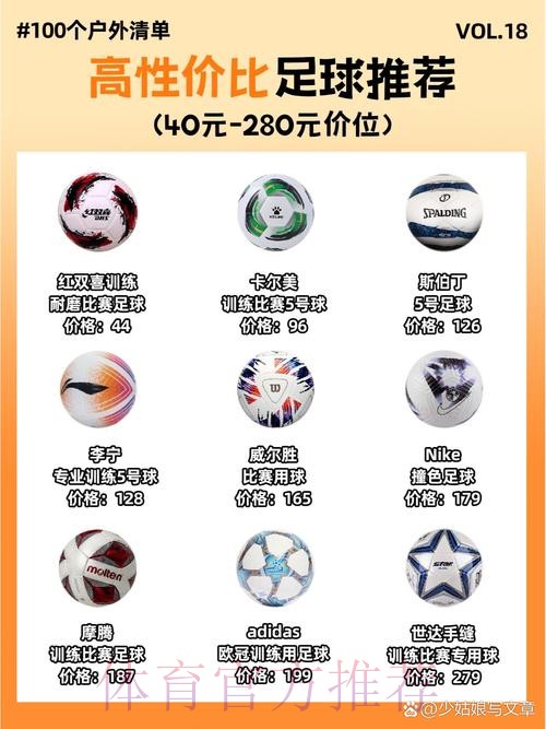 世界杯买球正规热门平台推荐